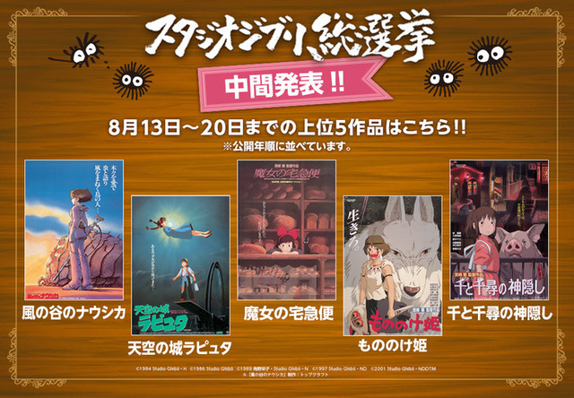 news_header_ghibli_201608_03