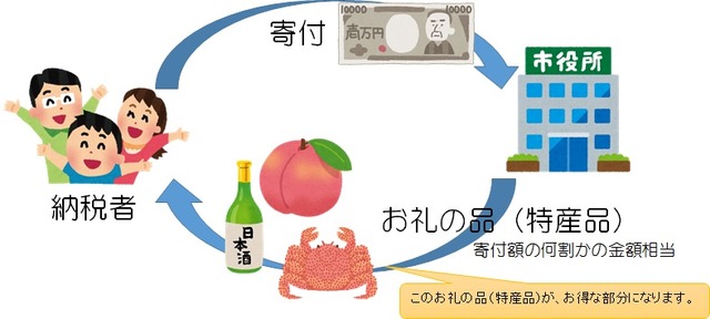 tax02