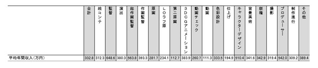l_ike_150429anime03