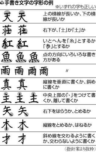 20160210-OYT1I50016-L